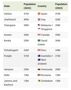 "Western media coverage of incidents in India often lacks context.