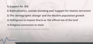 An Indian movie, The Kerala Story, has gained a lot of popularity in India and elsewhere. As expected, many are praising the movie, and many are criticizing it. Is it Anti-Islam or Anti-ISIS? The movie has triggered debate and discussion, and many foreigners are reacting to the movie.